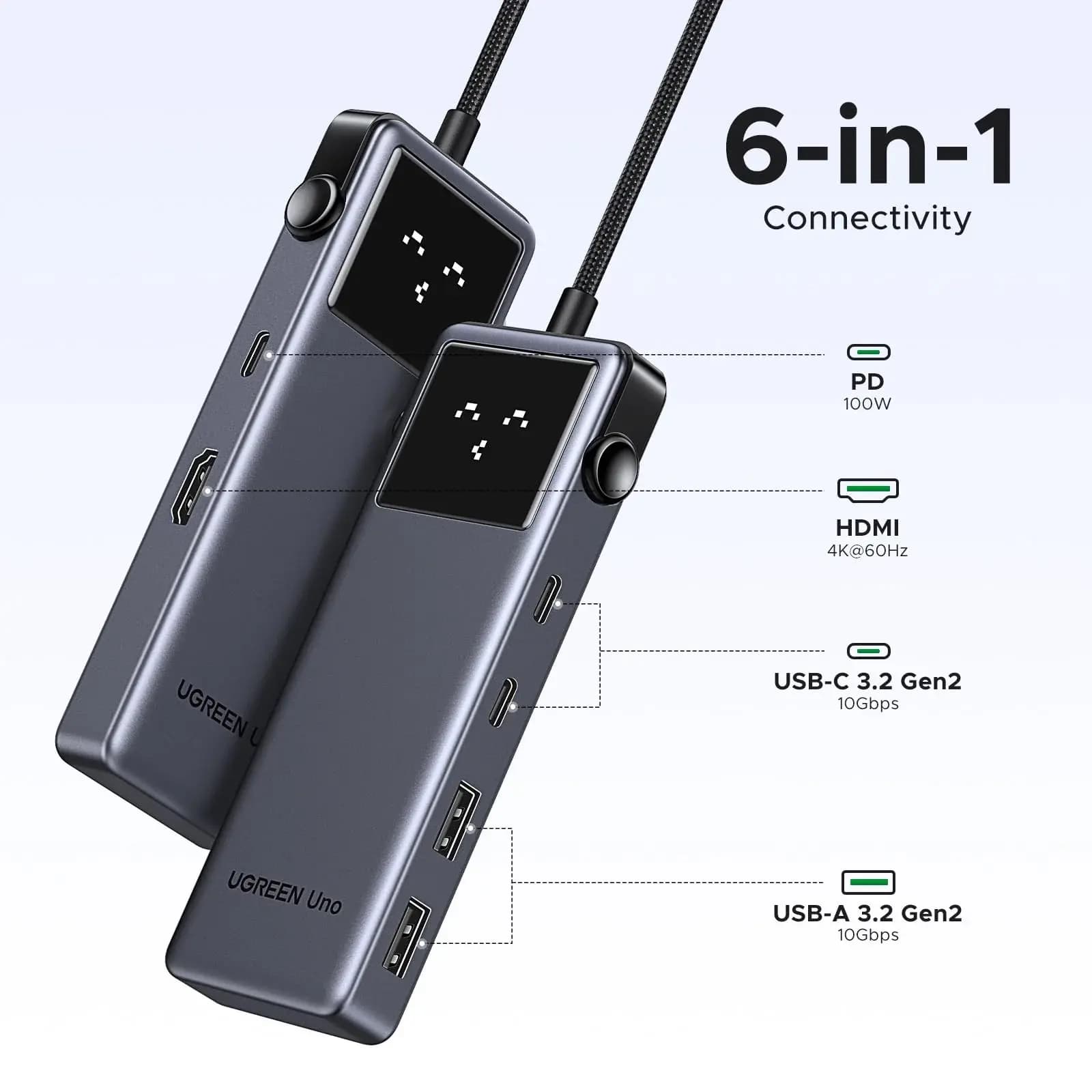 CM888, UGREEN, USB HUB, Groovy Robot, 6-in-1, HDMI, USB-A, Type-C, HUB, Space Gray.