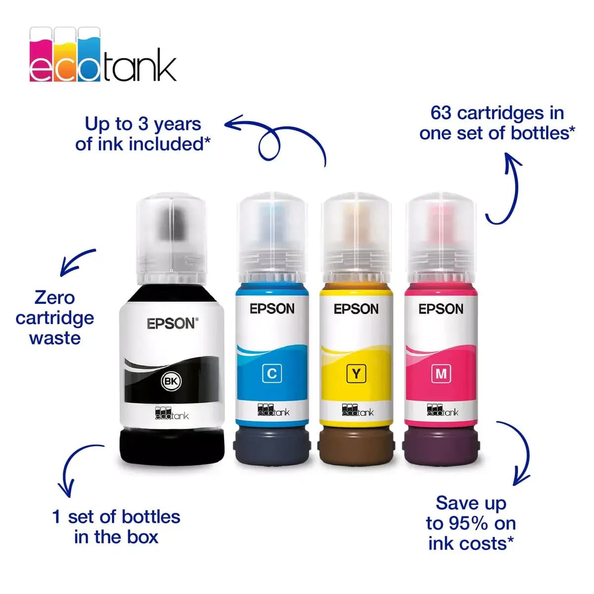 EPSON EcoTank L4360 A4 ფერადი მულტიფუნქციური WiFi პრინტერი