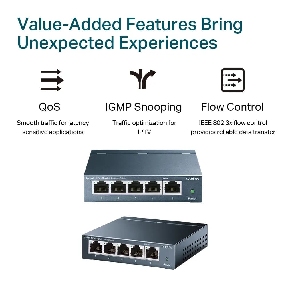 TP-Link, TL-SG105, 5-Port 10/100/1000Mbps Desktop Switch
