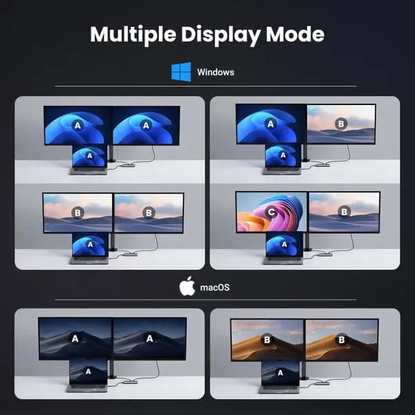CM498 , UGREEN, HUB, USB-C hub Revodok 206, 2xHDMI, USB, Type-C,Grey.