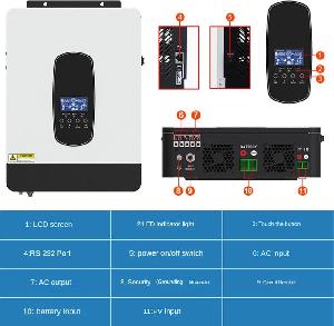 SP-2200  INVERTER 2200VA/1800Watt/12VDC 230VAC